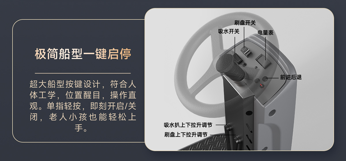 榮事達(dá)技術(shù)優(yōu)勢