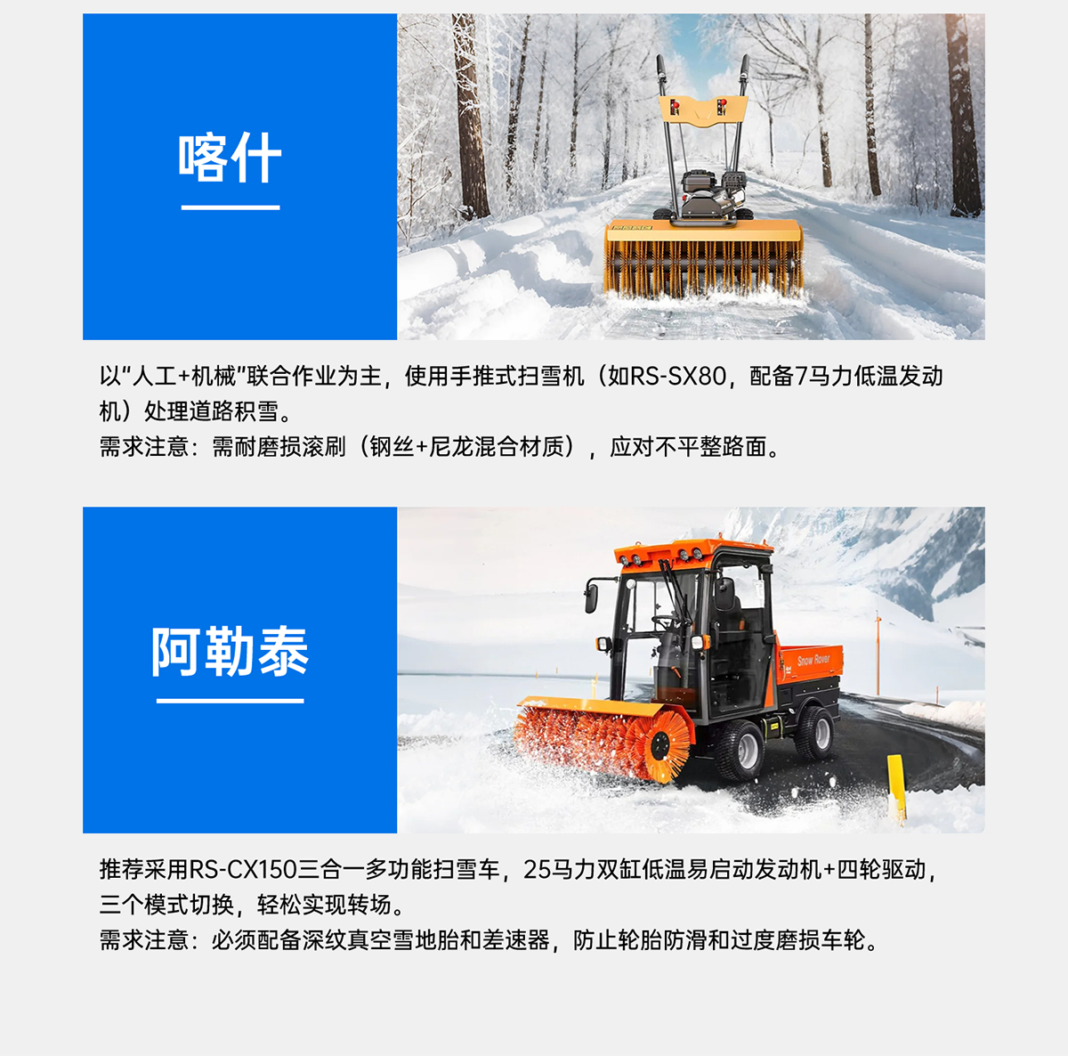 各地區掃雪機使用情況